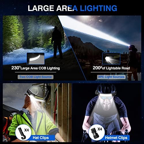 Flashlight at the Forehead