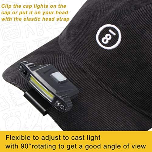 Mudder 2 Pieces Mini LED Clip-on Cap Light