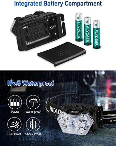 9 LED 2000 Lumens Headlamp