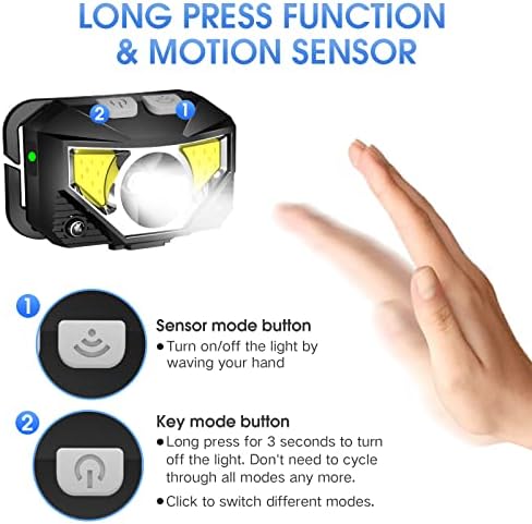 LHKNLHeadlamp Flashlight 4-Pack 1200 Lumen Rechargeable Outdoor Camping Essential