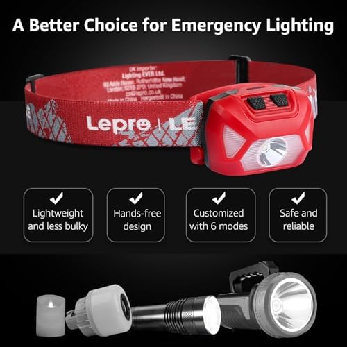 Brite Waterproof Headlamp