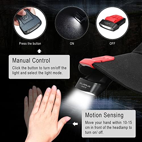 Klarus HC3 Rechargeable Motion Sensor Cap Visor Light - Headlamp