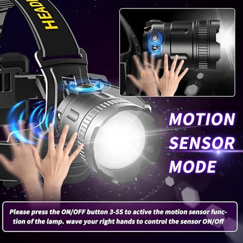 Foleto LED Headlamp 100000 Lumens