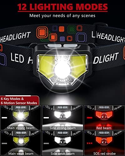 GETASI Rechargeable Dual Headlamp with Motion Sensor