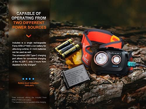 Fenix ULTIMATE 800 LUMEN DUAL BEAM TRIAL RUNNER HEADLAMP WITH RECHARGEABILITY WATER RESISTANCE