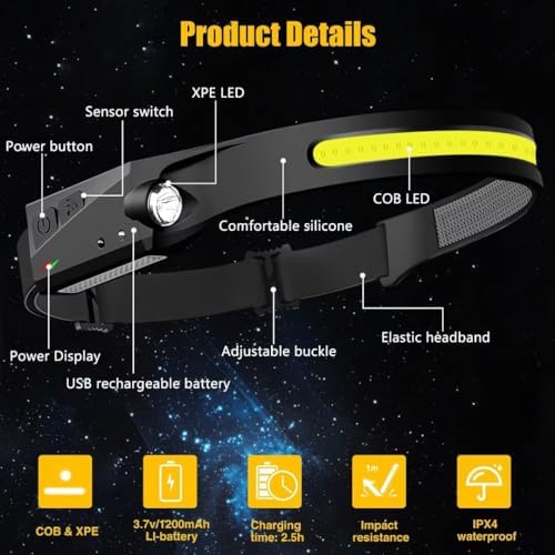 230 Wide Beam Headlamp with Motion Sensor Rechargeable camping accessory
