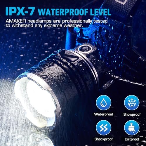 Bright Durable and Waterproof