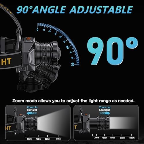 LED Headlamp Rechargeable with 990000 Lumens and 12 Modes