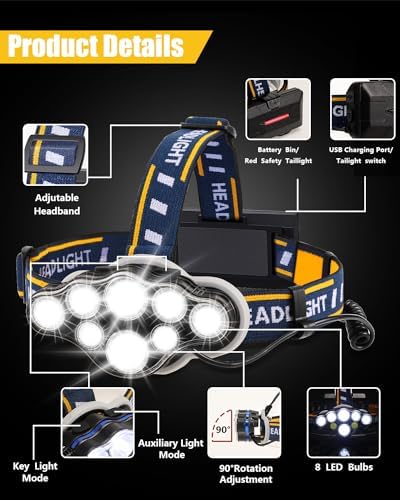 8 LED Rechargeable Headlamp Waterproof 500m illumination