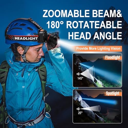 Chemailon Rechargeable Headlamp - Ultimate Foreward modes Adjusting and Keep Safe