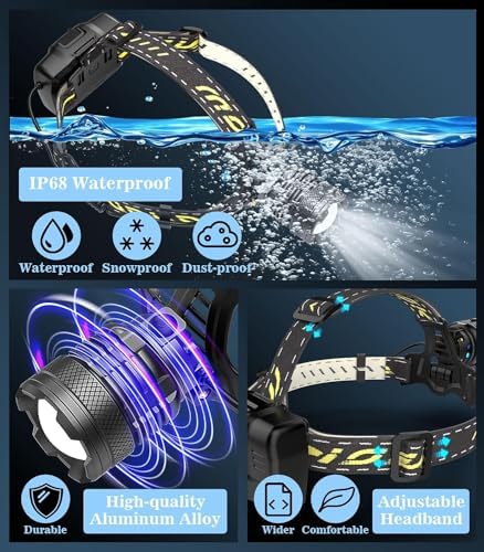 MoKo Bright 150000 Lumen Headlamp