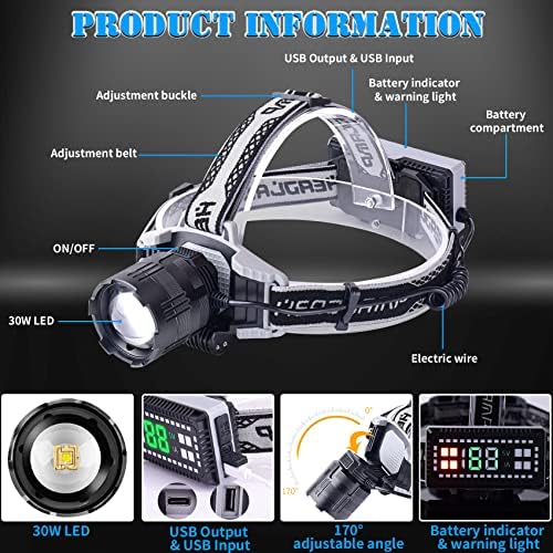 Rechargeable Headlamp 180000 Lumen