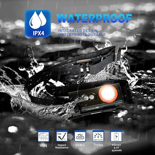 ULTRAFIRE P4 360 Rotation Headlamp