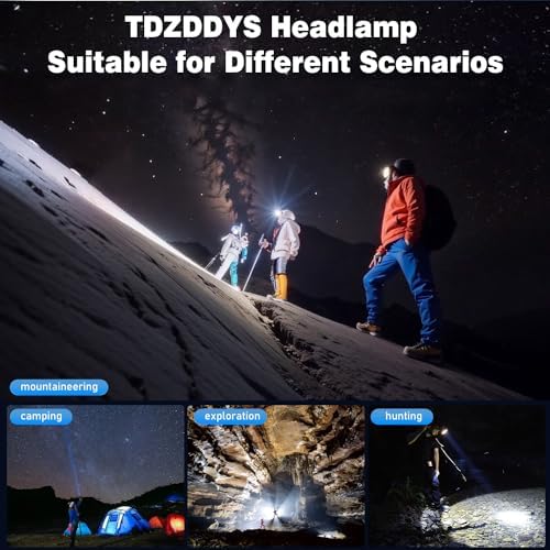 Ultra Bright Rechargeable LED Headlamp with Motion Sensor
