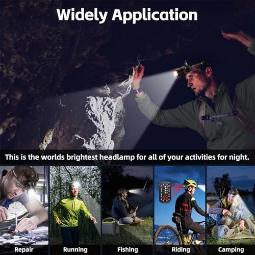 Bright Reliable Headlamp