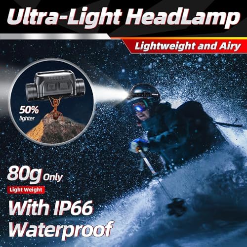 Rechargeable Headlamp with Red Light and Motion Sensor