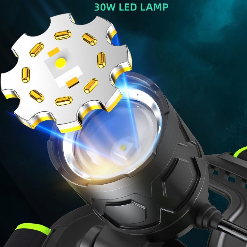 Rechargeable LED Headlamp 1200000 Lumens Waterproof Adjustable