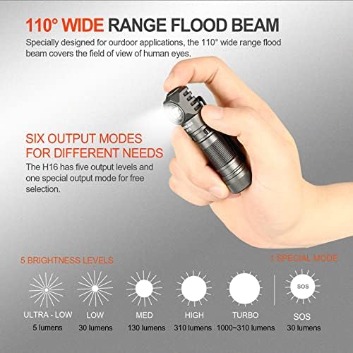 ACEBEAM H16 Rechargeable Led Headlamp