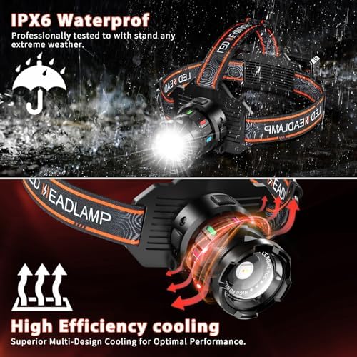 Bright Powerful and Waterproof Headlamp for Camping and Hiking