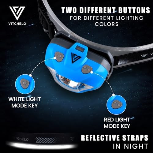 Vitchelo V800 Headlamp Bright Waterproof Comfortable