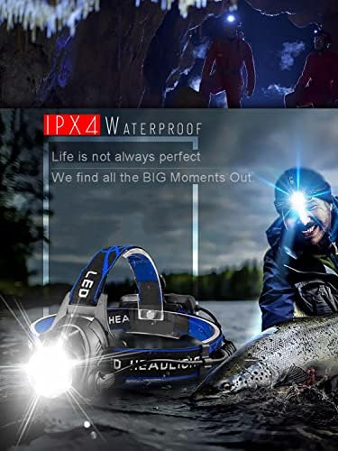 Bright Portable Rechargeable LED Headlamp