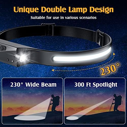4-Piece Rechargeable Headlamp Set for Camping Hiking - Bright Durable