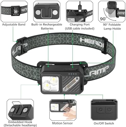 2-Piece Rechargeable LED Headlamp Set 2500-lumen Waterproof 90Adjustable Magnetic Adsorb