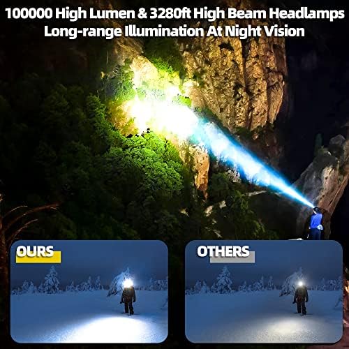 100000 LM LED Headlamp 7 Modes IP67 Waterproof 50h Battery Life 90 Adjustable