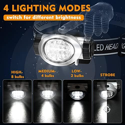 5-Pack Rechargeable LED Headlamp for Camping