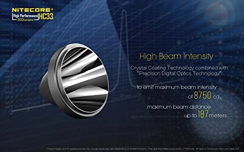 Nitecore HC33 XHP35 Headlamp Combo
