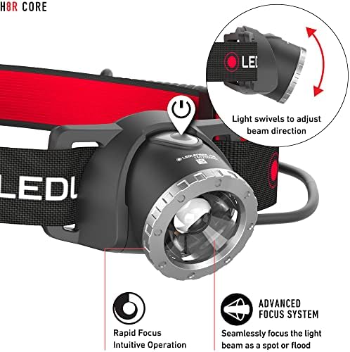 600 Lumens Power Every Day