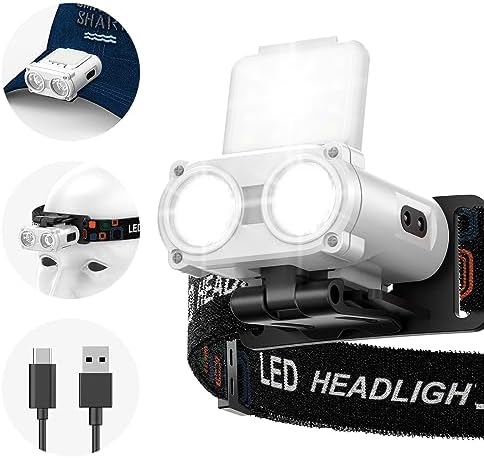 Smiling Shark Rechargeable LED Cap