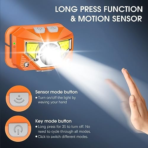 LHKNL Ultra-Bright Headlamp for Camping