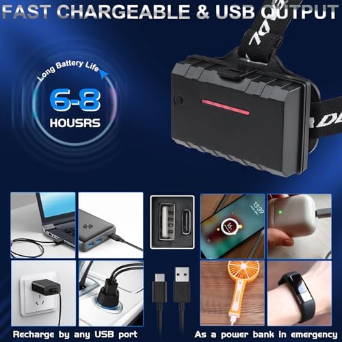 Durable Rechargeable Headlamp for Hiking Camping
