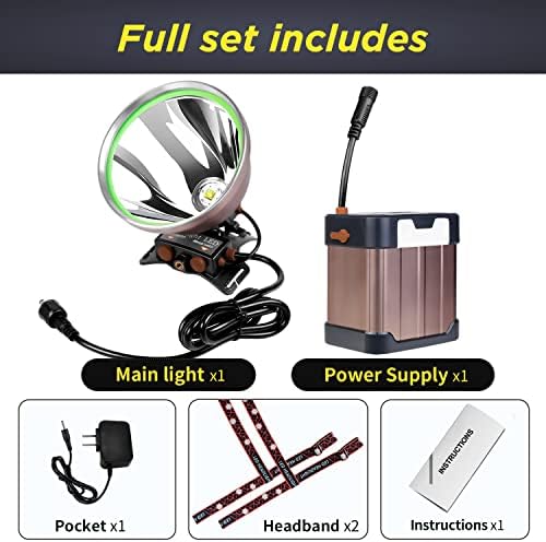 PINSAIHigh Power LED Headlamp for Camping waterproof 22000mAh Rechargeable