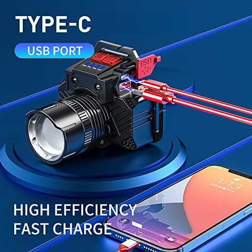 Rechargeable LED Headlamp with 90-Degree Adjustment
