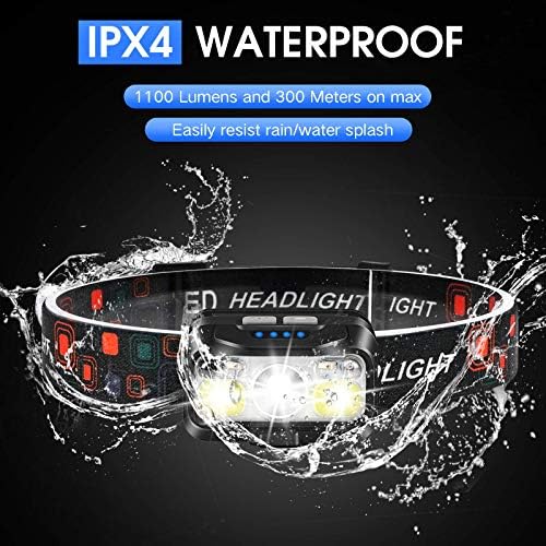 1200 Lumen Rechargeable Headlamp 2-Pack Waterproof