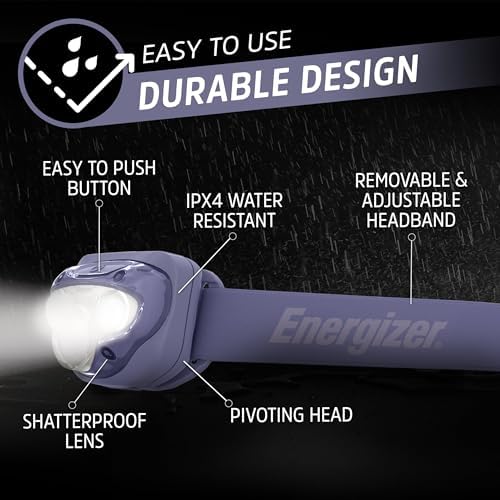 Energizer LED Headlamp PRO
