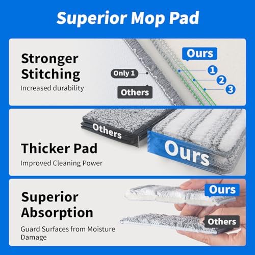 Oshang Flat Mop Head Refill 4-Pack White Grey