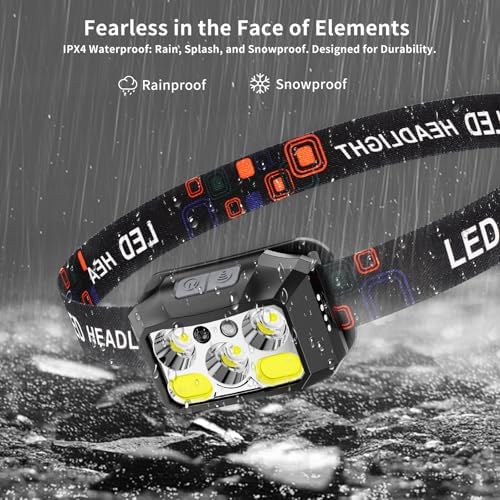 Adjustable LED Headlamp for Camping