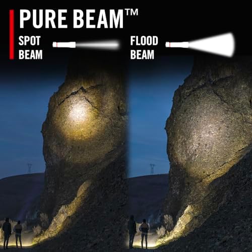 Coast XPH34R Rechargeable Dual Power Headlamp