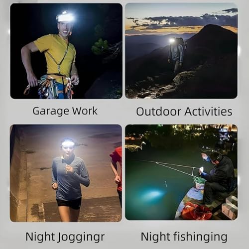 Piywan Wavepro 230 Ultra-Light Motion-Sensing Headlamp with 230 Floodlight Waterproof