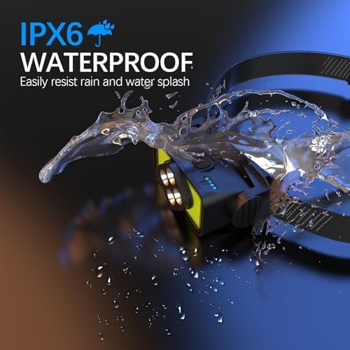 2500 Lumens Rechargeable Headlamp