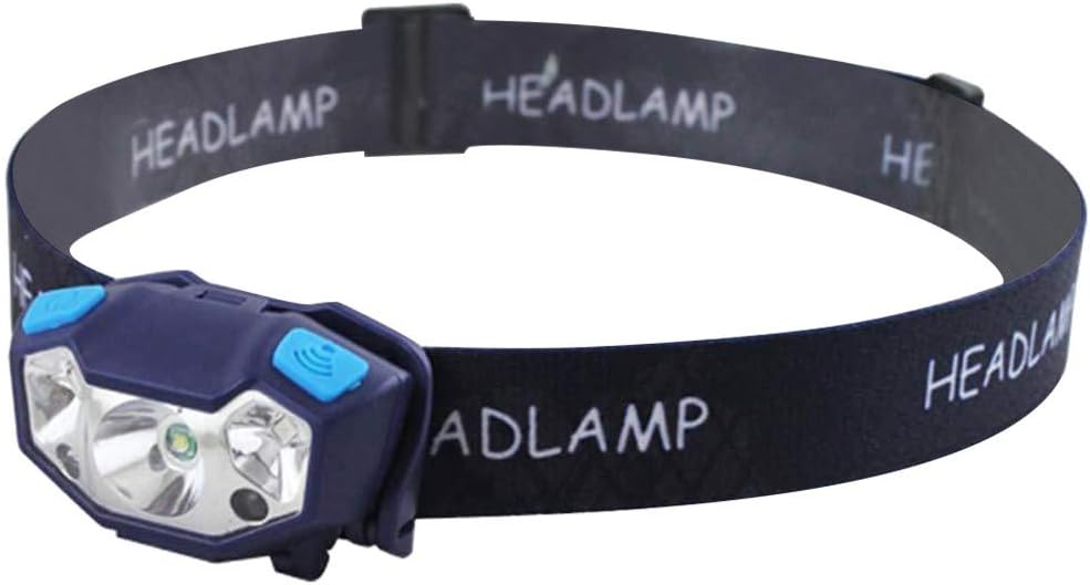 4-Settings Rechargeable LED Headlamp