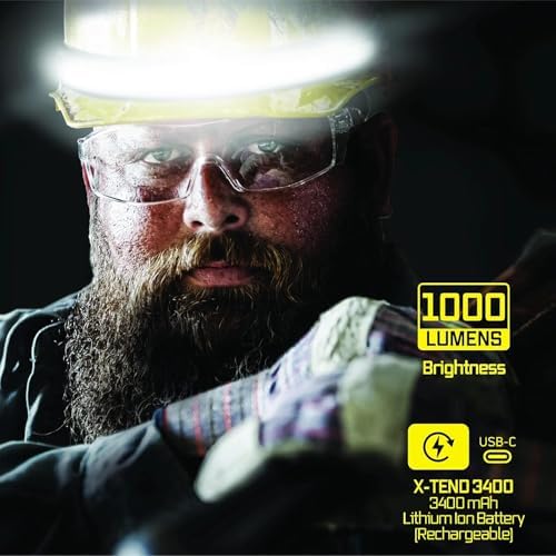 Liteband PRO 1000 Lumens