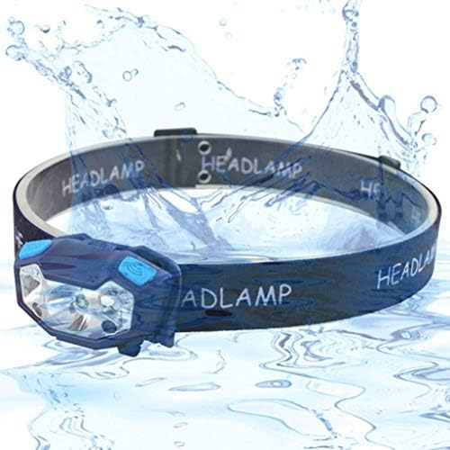 4-Settings Rechargeable LED Headlamp