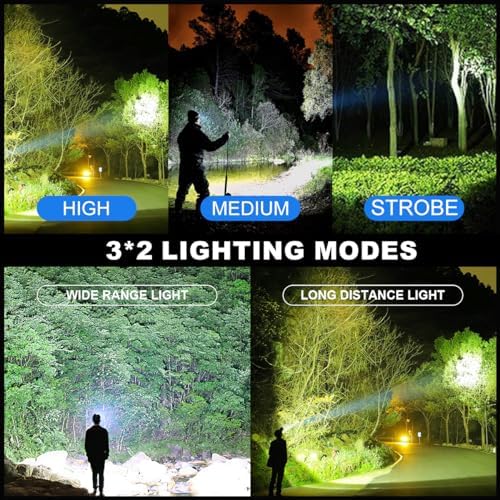 100000 Lumens LED Headlamp with Rechargeable Battery