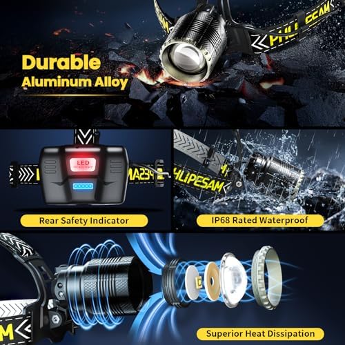 150000 Lumens Rechargeable Headlamp for Adults