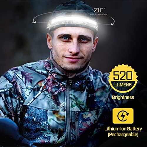 Liteband ACTIV 520 Headlamp