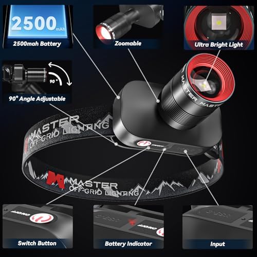 Dobudo Upgraded Headlamp - 1000LM 3690ft Headlight